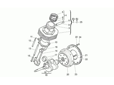 Στροφαλοφόρος άξονας - κύλινδρος - έμβολο